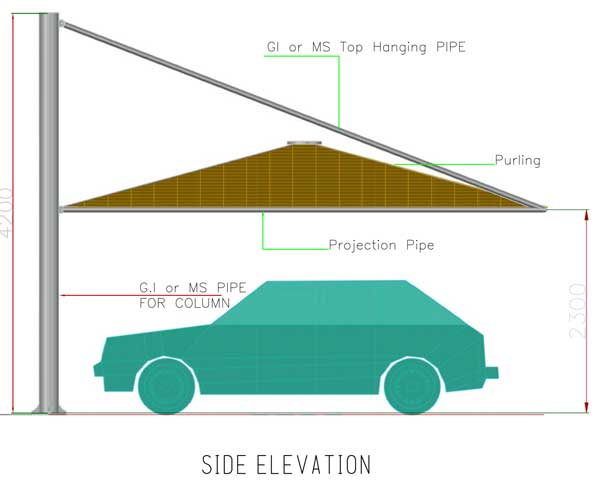 cantilever pyramid shades elevation